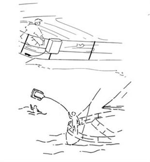 Denizden adam kurtama seti