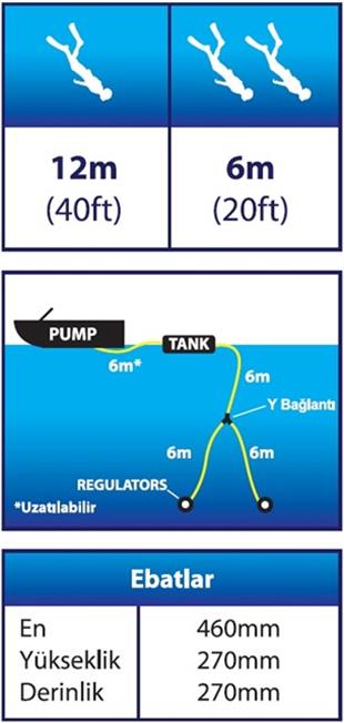 Double Deck Snorkel Dalış Sistemi