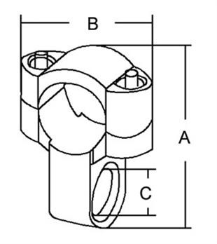 Furling Yönlendirici