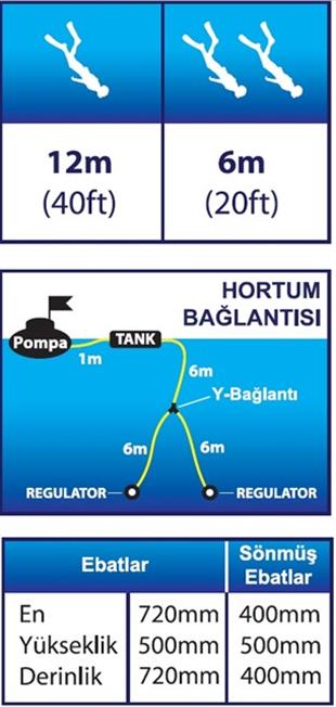 Power Snorkel Dalış Sistemi