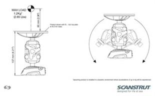 ROKK MINI RLS-AM AYARLANABİLİR ANA GÖVDE