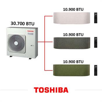 Toshiba Multi Klima 3 lü Kombinasyon 2