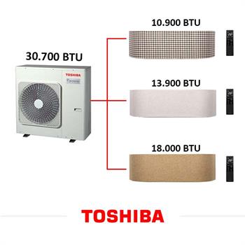 Toshiba Multi Klima 3 lü Kombinasyon 6