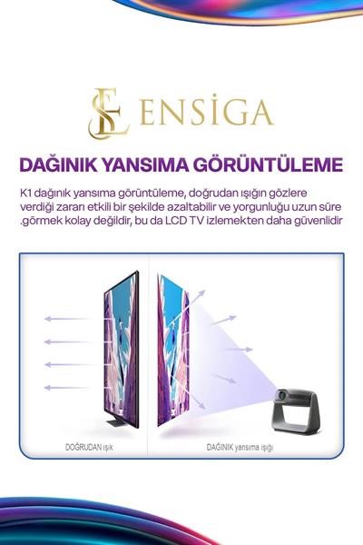 Bluetoothlu Android 4K Görüntülü Hoparlörlü Taşınabilir Sinema Projektörü