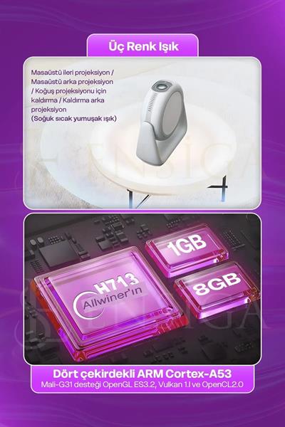 Bluetoothlu Android 4K Görüntülü Hoparlörlü Taşınabilir Sinema Projektörü