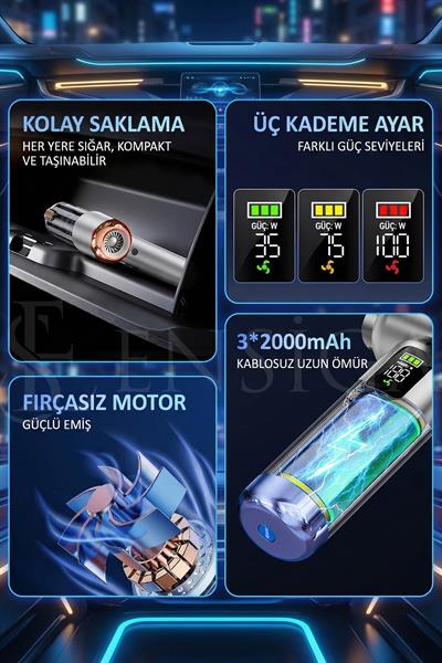 Çantalı LCD Ekran Göstergeli 20.000pa Kablosuz Dikey Süpürge Güçlü Üfleme Çekme Şarjlı Süpürge