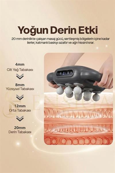 Isıtmalı 16 Başlıklı Elektrikli Masaj Aleti – Boyun Omuz Sırt Titreşimli Taşınabilir Masaj Cihazı