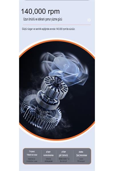 Şarjlı Araç Kurutucu Mini Turbo Jet Fanı Mangal Hava Körükleyici Devir Ayarlı Yaprak Üfleme Makinası
