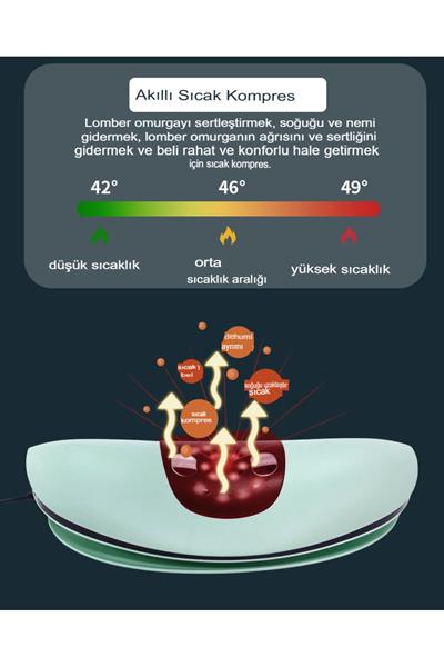 Termal Terapi Fonksiyon Derin Doku Ağrısı Giderici Sırt Masaj Aleti Titreşimli Bel Traksiyon Cihazı