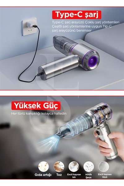 Üflemeli Güçlü Vakumlu 20.000 PA 7 Aparatlı Şarjlı El Süpürgesi
