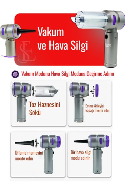 Üflemeli Güçlü Vakumlu 20.000 PA 7 Aparatlı Şarjlı El Süpürgesi