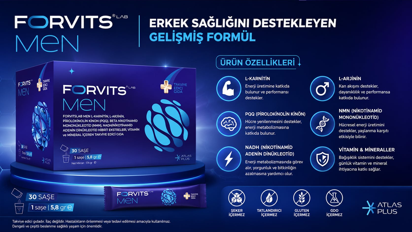 Yoğun Günlerin Kurtarıcısı: Forvits Lab Men Ne İşe Yarar?
