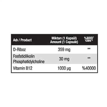 Medicago Liposomal Vitamin B12 30 Kapsül