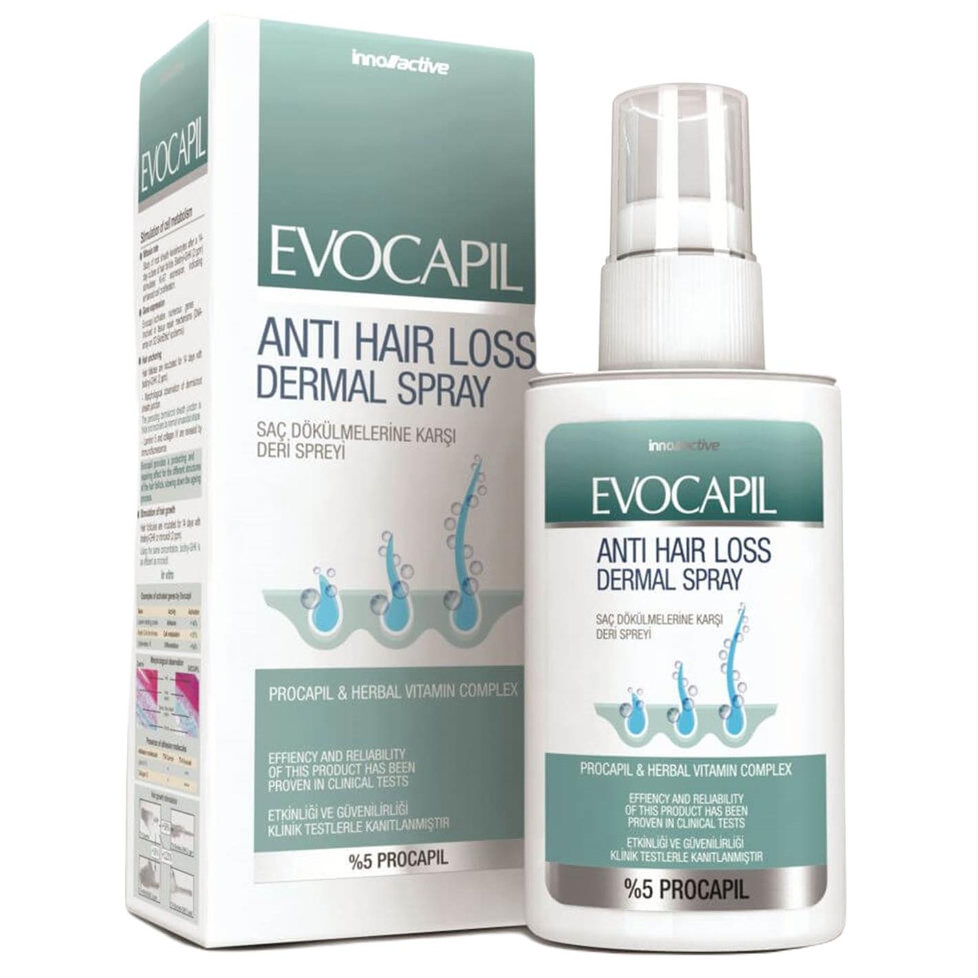 Evocapil Anti Hair Loss Dermal Sprey 60 ml Fiyatları VitaminSAN