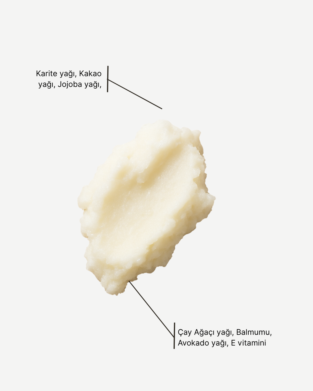 Dudak Nemlendirici, Shea Yağlı