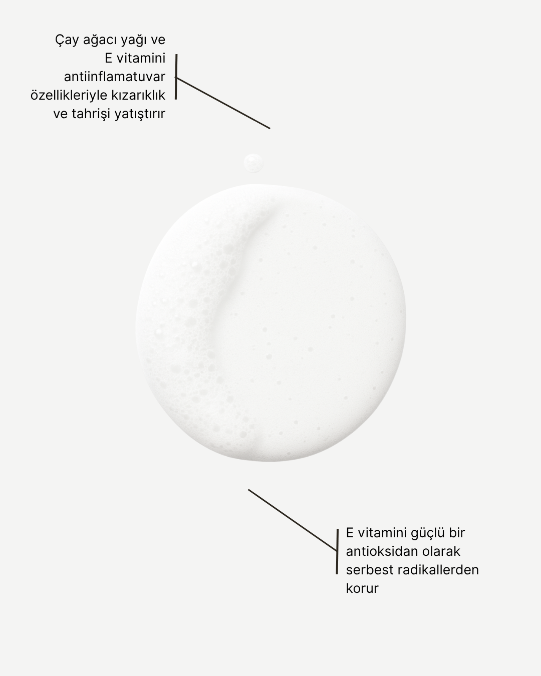 Face Cleanser Foam - Yüz Temizleme Köpüğü - 150 ml