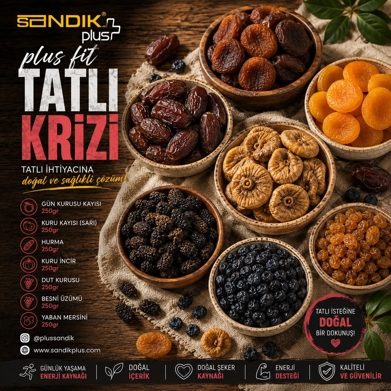 Plus Fit Tatlı Krizi