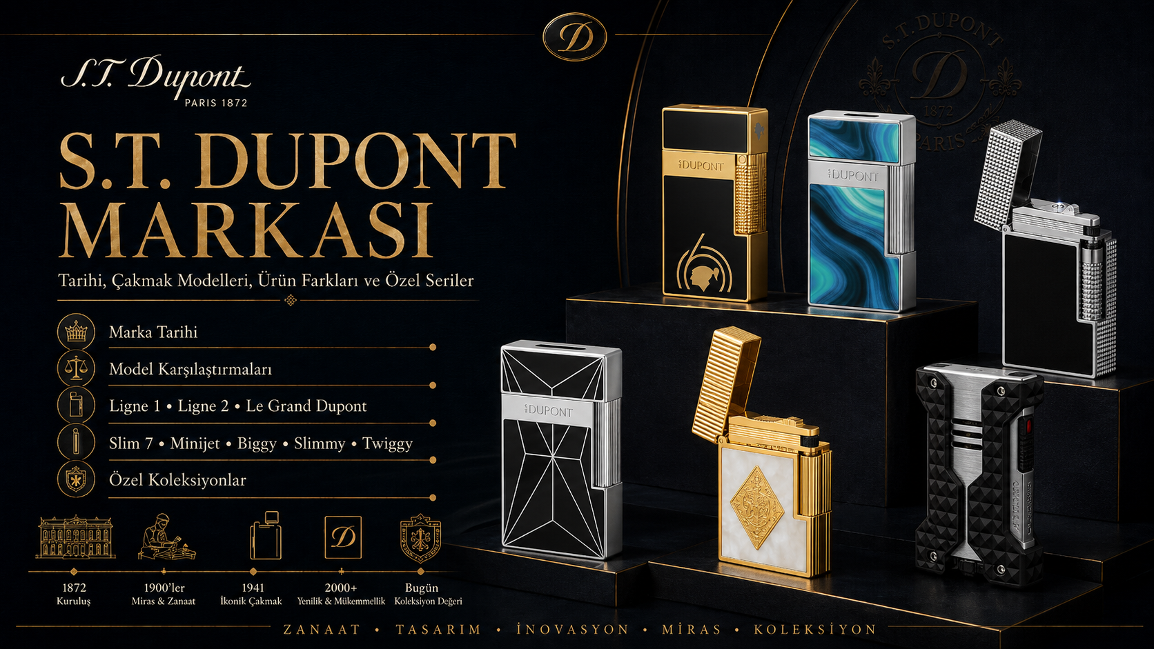 s.t. dupont,s.t. dupont çakmak,s.t. dupont modelleri,ligne 2,le grand dupont,slim 7,minijet,biggy,slimmy,twiggy,s.t. dupont özel seri,s.t. dupont aksesuarları