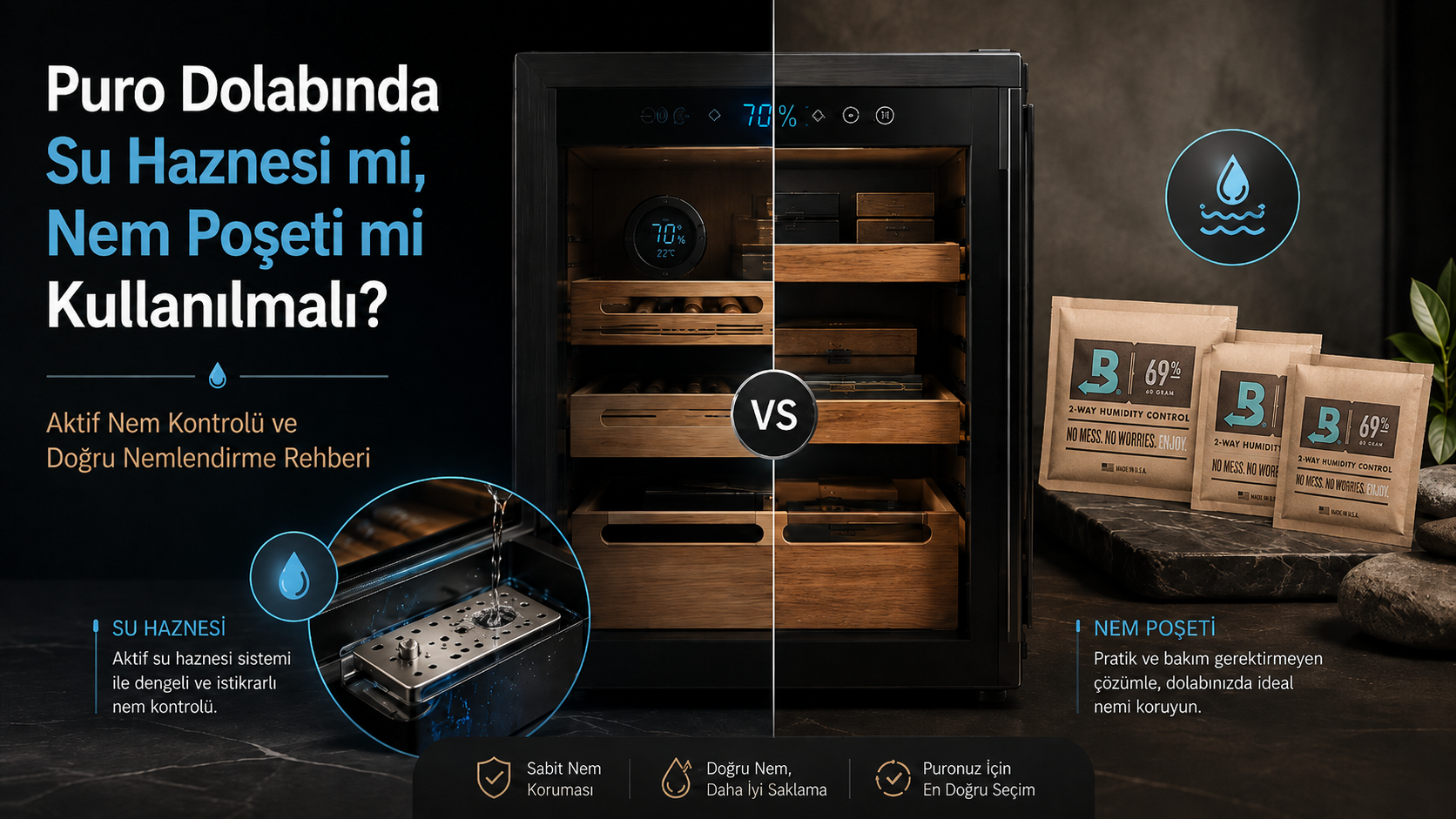 puro dolabında su haznesi,puro dolabında nem poşeti,puro dolabı nemlendirme,elektronik puro dolabı nem ayarı,puro dolabı nem oranı,puro dolabı nem kontrolü,nem poşeti nasıl kullanılır,nem poşeti kaç tane kullanılır,nem poşeti ne kadar dayanır,puro dolabı su haznesi,elektronik humidor nemlendirme,humidor nem poşeti,humidor nem oranı,ideal humidor nemi,çift yönlü nem poşeti,Boveda nem poşeti,puro dolabı bakımı,puro dolabı nem yükselmiyor,puro dolabı nemi düşüyor