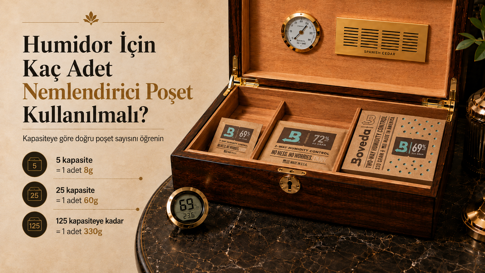 humidor nemlendirici poşet,humidor için kaç poşet,nemlendirici poşet kullanımı,humidor nem oranı,Boveda kaç adet kullanılmalı,60 gram nemlendirici poşet,320 gram nemlendirici poşet,8 gram nemlendirici poşet,50 kapasiteli humidor,100 kapasiteli humidor,humidor bakımı,humidor nasıl nemlendirilir,humidor poşeti ne zaman değişir,iki yönlü nem kontrolü,humidor hazırlama
