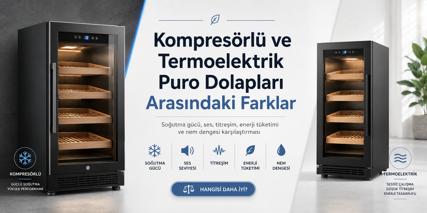 kompresörlü puro dolabı,termoelektrik puro dolabı,Peltier puro dolabı,elektronik puro dolabı,elektrikli puro dolabı,puro dolabı modelleri,kompresörlü ve termoelektrik farkı,puro dolabı nasıl seçilir,en iyi puro dolabı,sessiz puro dolabı,nem kontrollü puro dolabı,sıcaklık kontrollü puro dolabı,puro dolabı soğutma sistemi,puro dolabı enerji tüketimi,puro dolabı ses seviyesi,puro dolabı nem ayarı,büyük puro dolabı,küçük puro dolabı,Raching puro dolabı,Lubinski puro dolabı,Quantoro puro dolabı,Conquistador puro dolabı