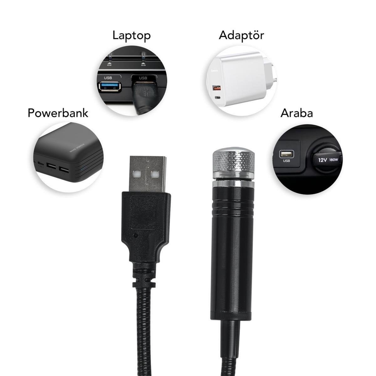 Dekoratif Lazer Usb Taşınabilir Led Animasyon Eğlence Lambası KIRMIZI