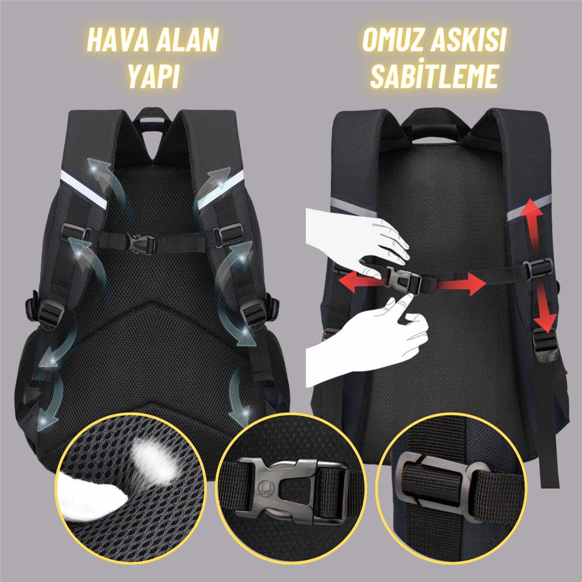Erkek Çocuk İlkokul Anaokul Sırt Çantası Çok Bölmeli Ergonomik Yeni Nesil Tasarım Sırt Çantası