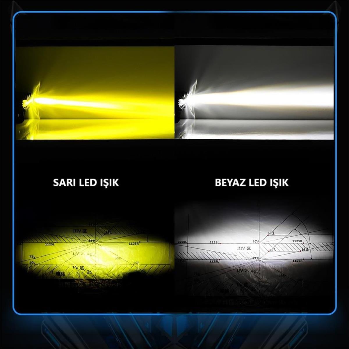 2 ADET Motosiklet Led Sis Farı  Metal Kasa Baykuş Model Delici Beyaz Sarı Çift Renk