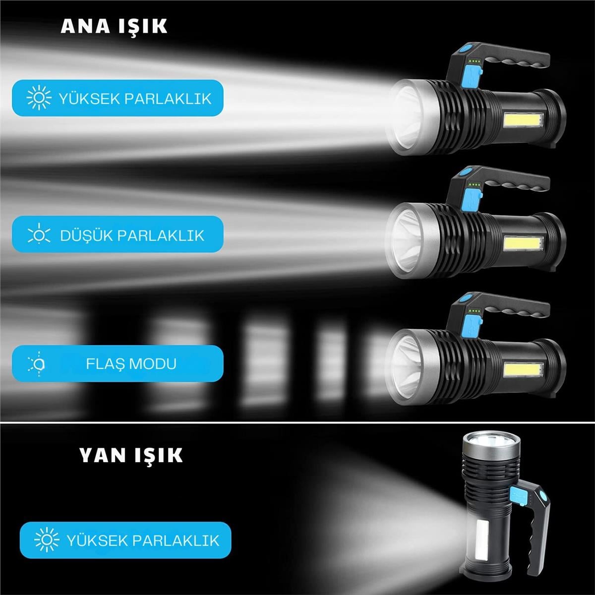 Ultra Parlak USB Şarjlı COB LED El Feneri Çok Fonksiyonlu Aydınlatma Saplı Led Işık