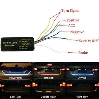 Çok Fonksiyonlu Bagaj Altı Kayan Led Lamba