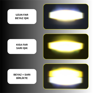 Motosiklet LED Sis Farı Seti Çift Renk Tüm Montaj Aparatları ve Kablo Set ile Kolay Montaj