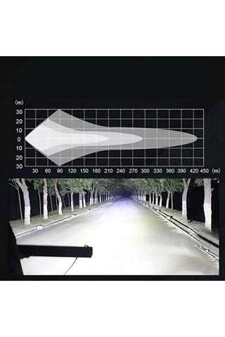 Off Road Kamyon Traktör 105 cm Kavisli 3 Sıra Led Bar Tek Renk Beyaz 12-24 Volt Ultra Güçlü