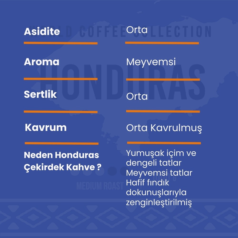 Addis Ababa Coffee - Dünya  Kahvesi - Arabica - Honduras - 1000 Gr. 