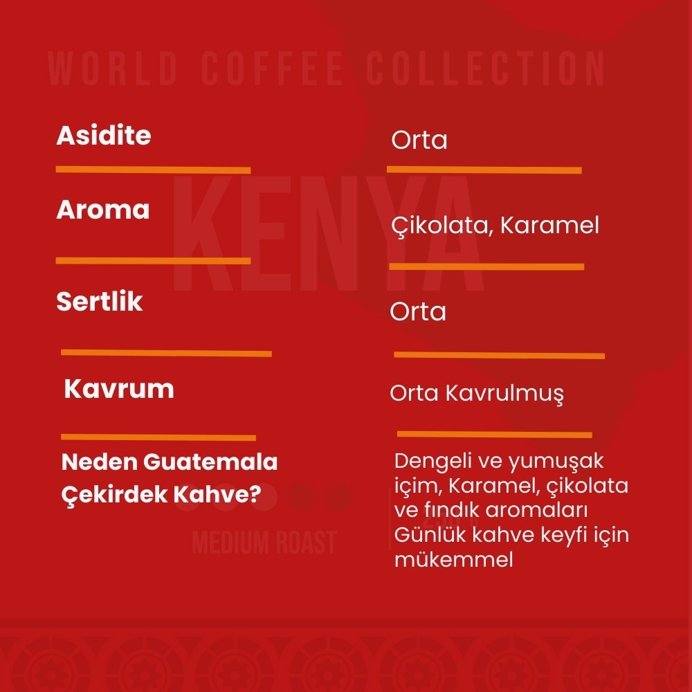 Addis Ababa Coffee - Dünya  Kahvesi - Arabica - Kenya - 1000 Gr. 