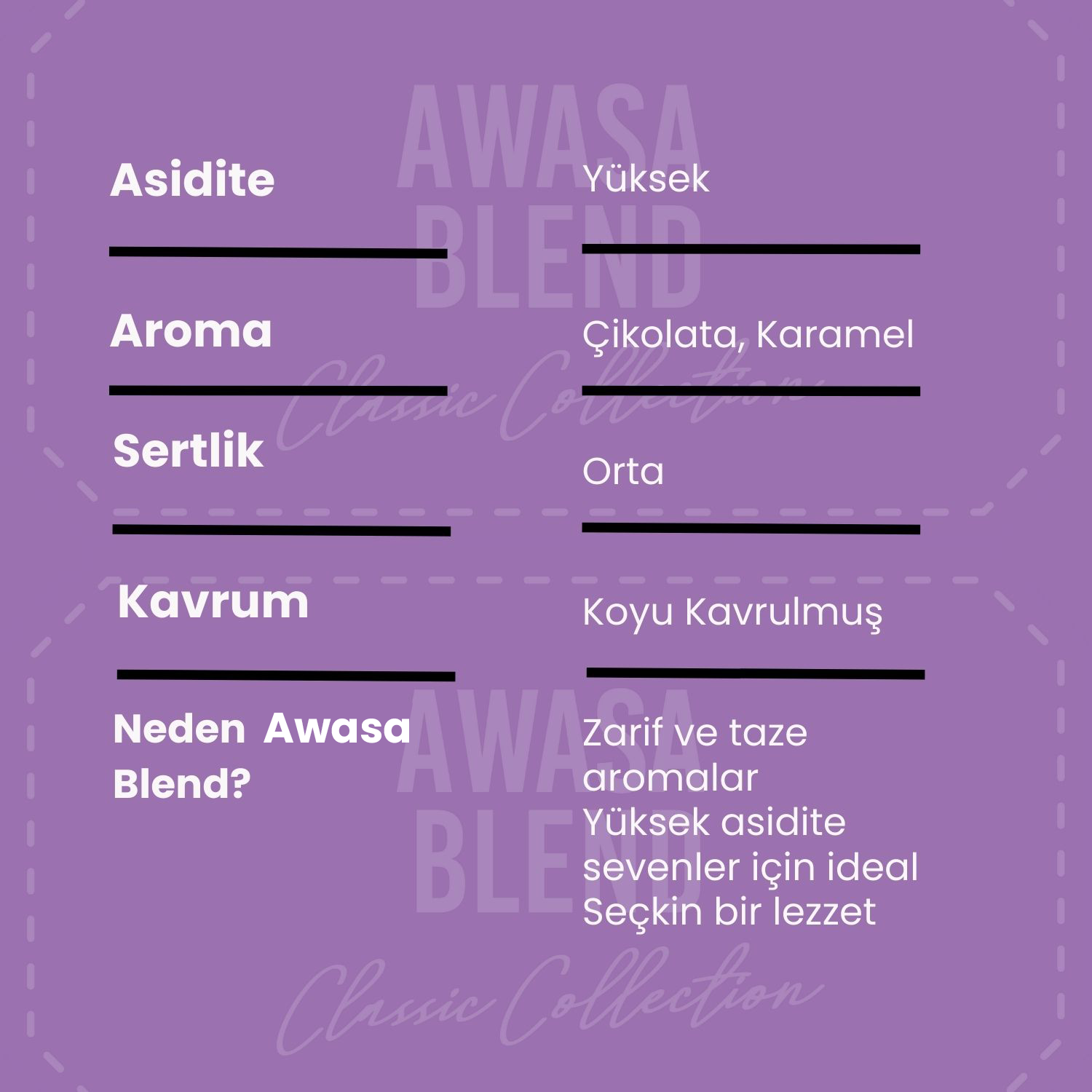 Awasa Blend Kavrulmuş Çekirdek Kahve 250 Gr