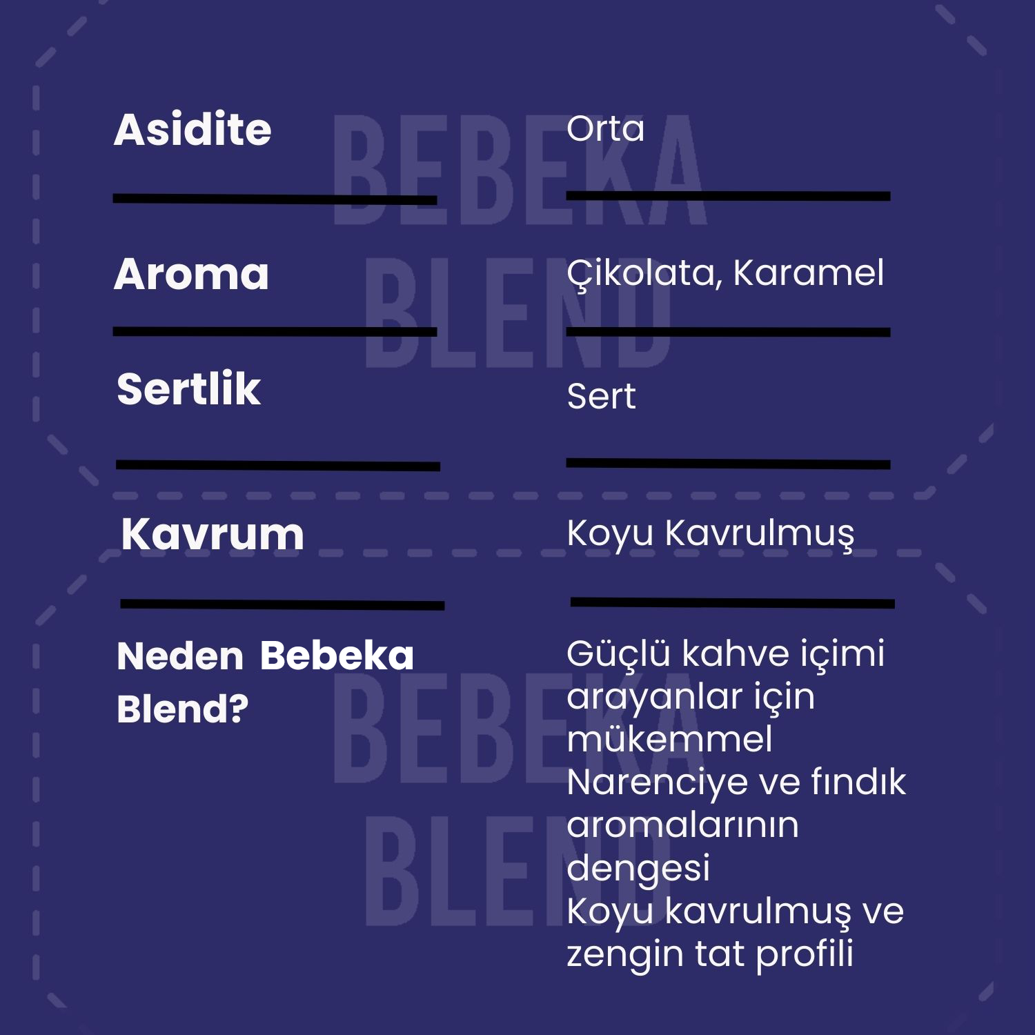 Bebeka Blend Espresso Kahve 1000 Gr