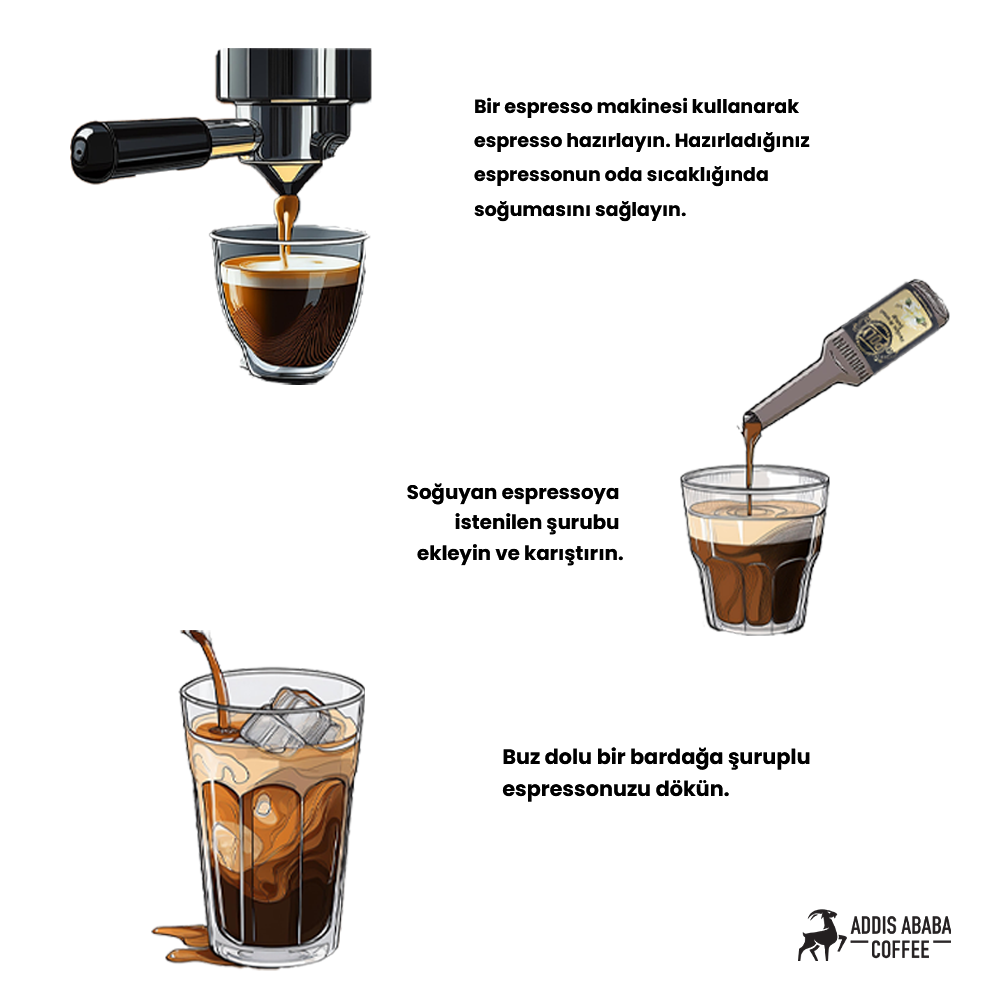 Chocolate Flavored Coffee Syrup 200 Ml.