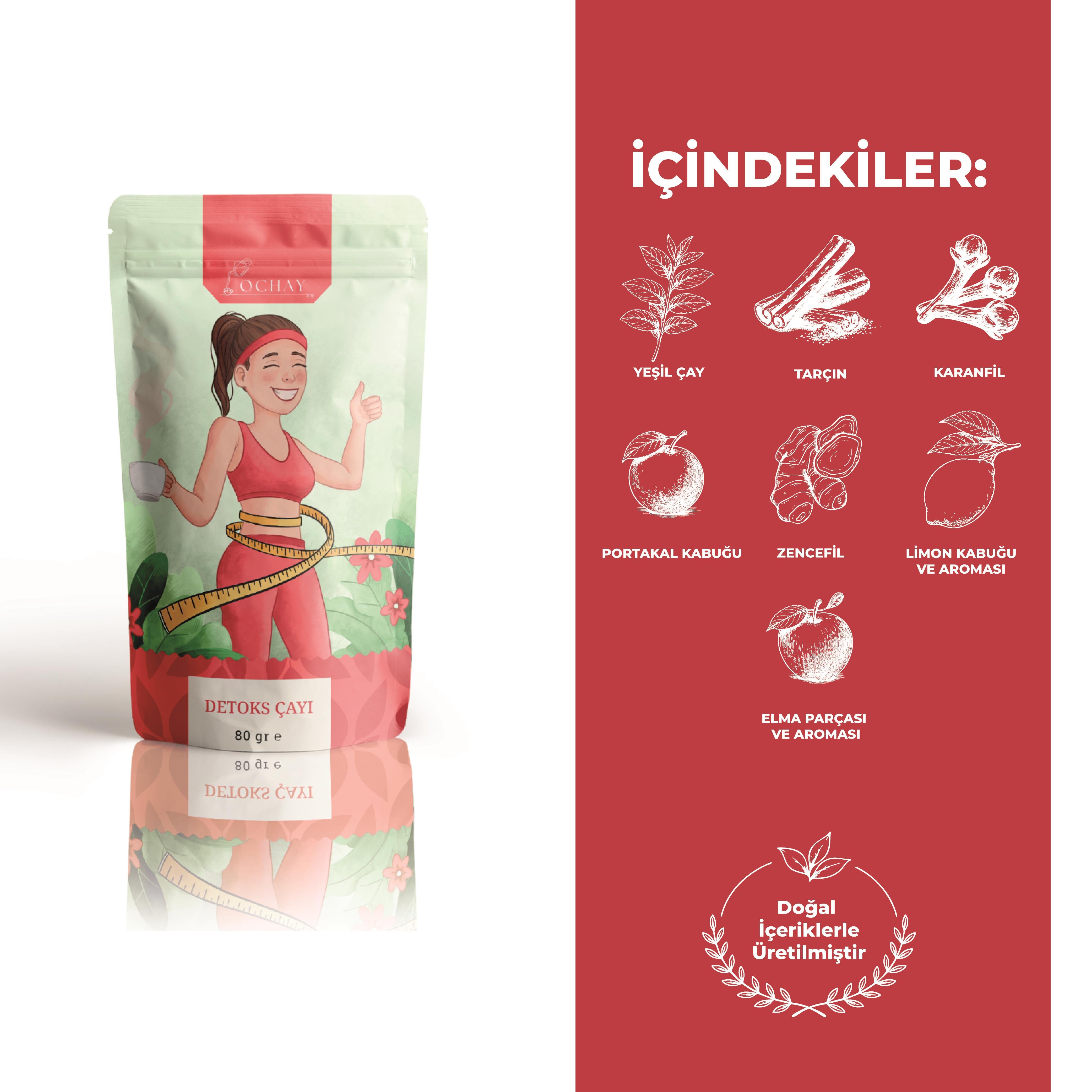 Detoks Çayı 80 Gr.