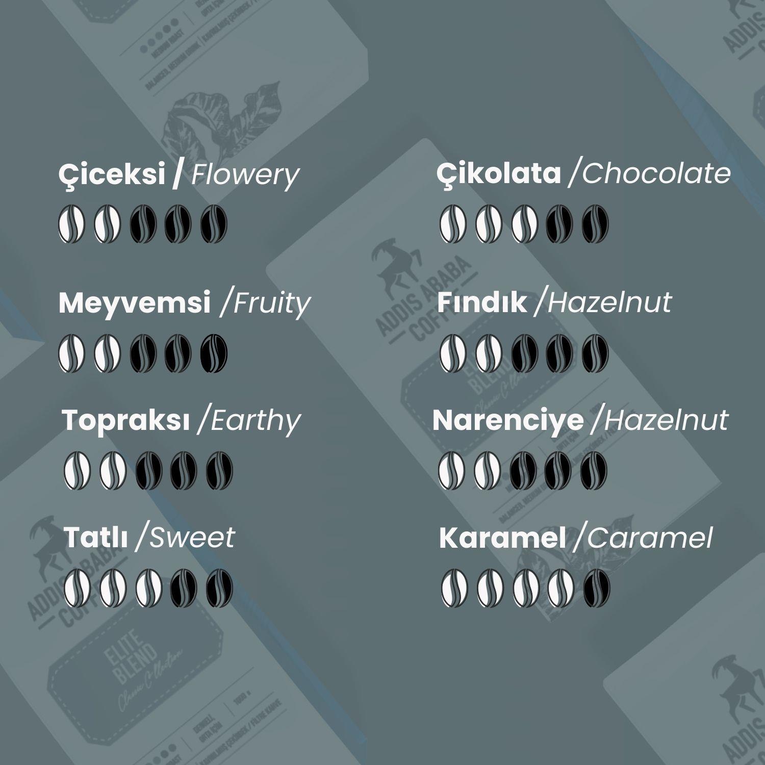 Elite Blend Filter Coffee 1000 Gr.