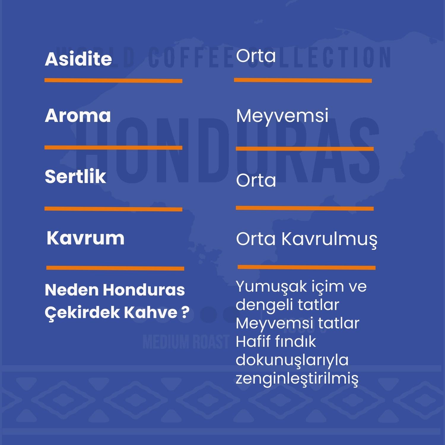 Honduras Bean Coffee 250 Gr- Addis Ababa Coffee