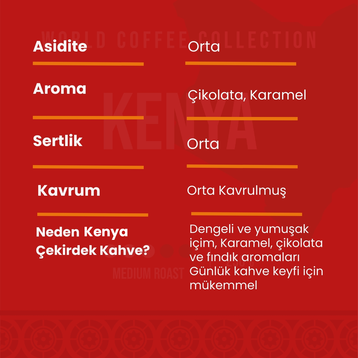 Kenya Çekirdek Kahve 250 Gr