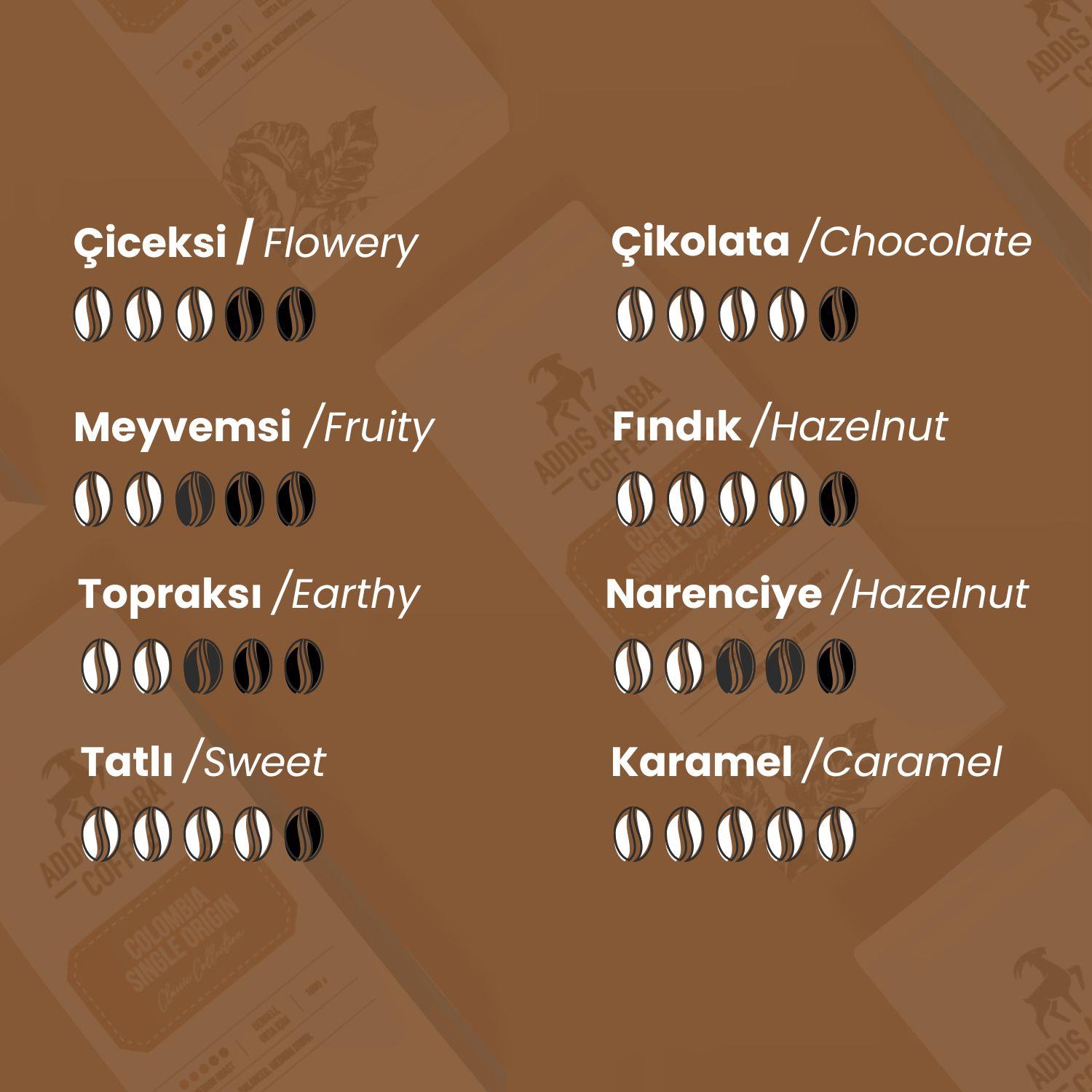 Kolombiya Single Orgin Çekirdek Kahve 250 Gr