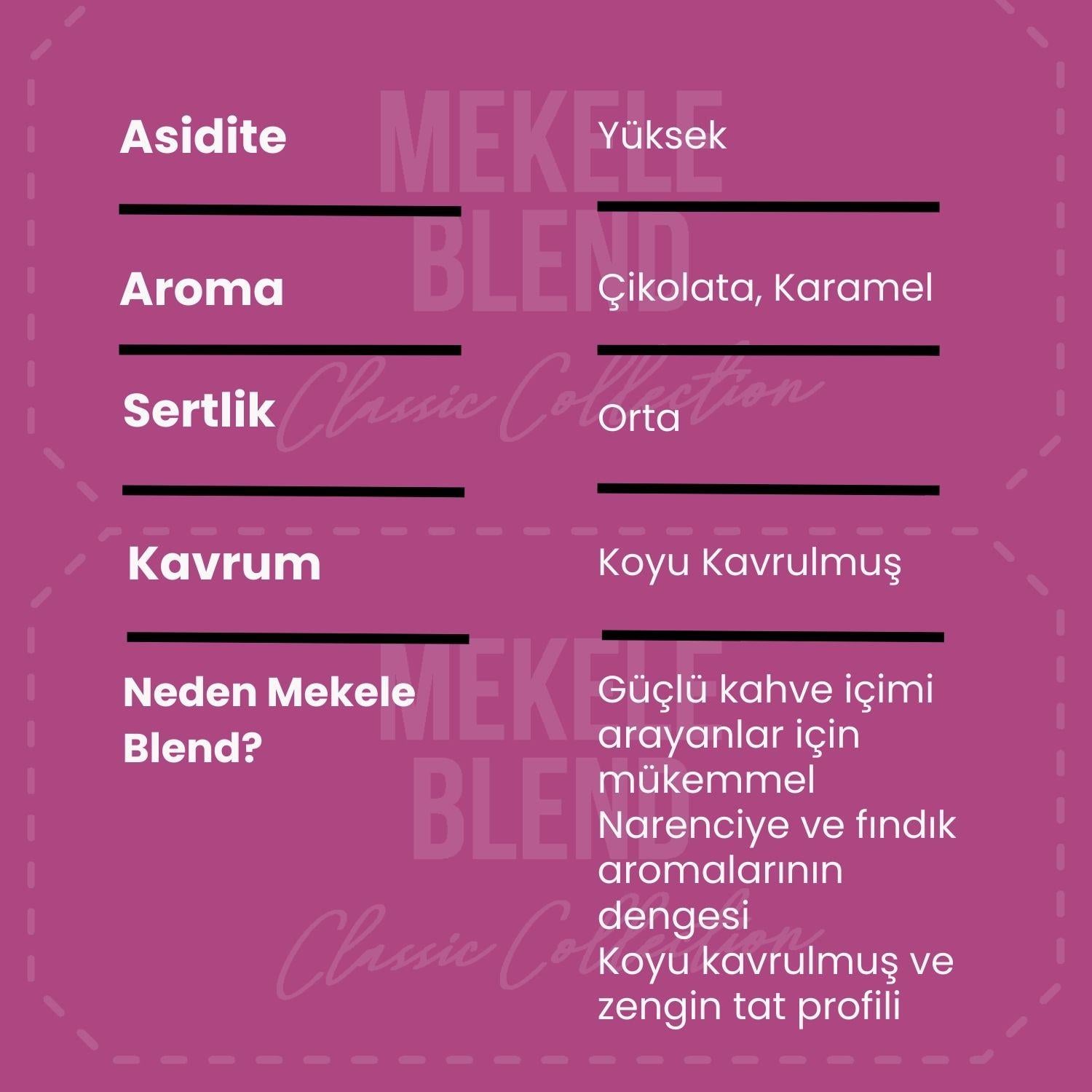 Mekele Blend Kavrulmuş Çekirdek Kahve 250 Gr