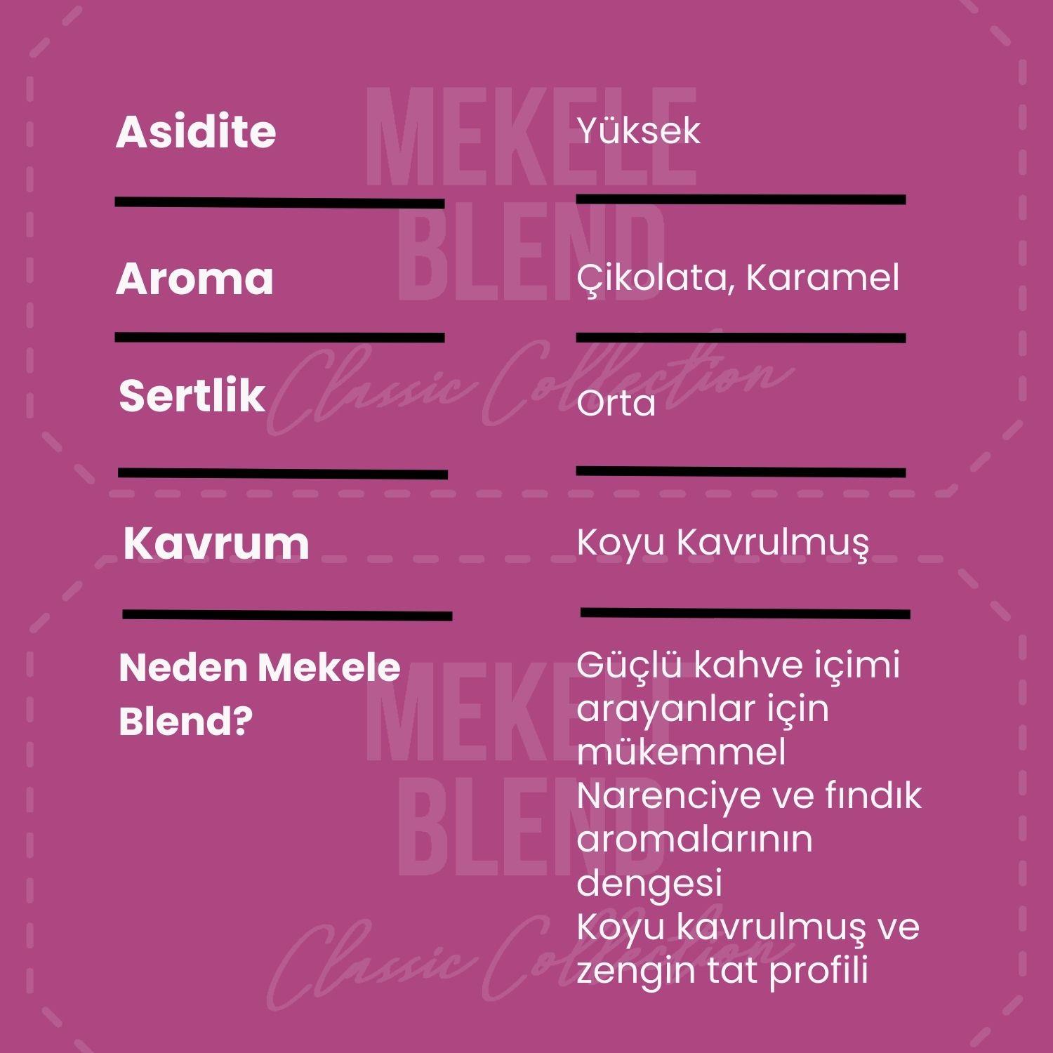 Mekele Blend Roasted Coffee Beans 1000 Gr