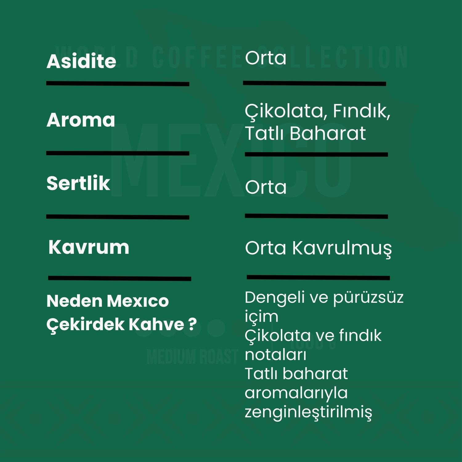 Mexico Çekirdek Kahve 250 Gr