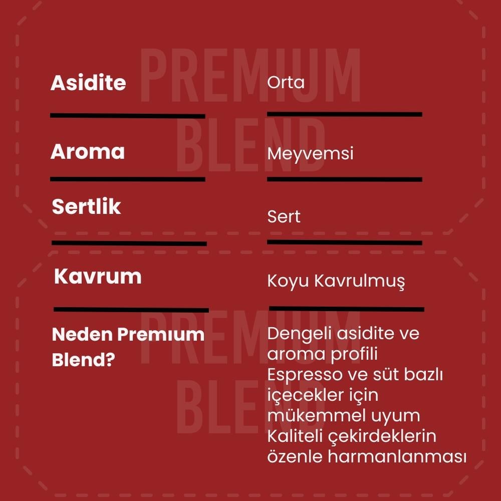 Premium Espresso Blend Çekirdek kahve 1000Gr.