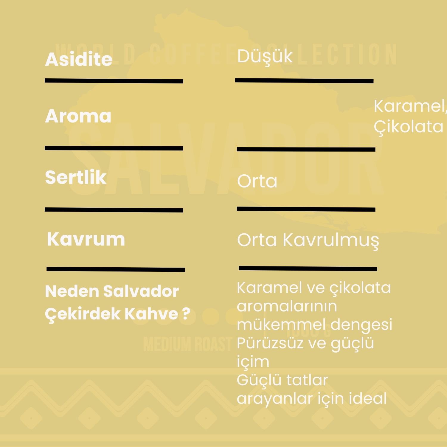 Salvador Çekirdek Kahve 250 Gr