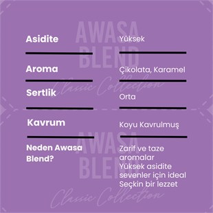 Addis Ababa Coffee - Awasa - Mid. Roast - Yoğun Espresso - 250 Gr. X 4 adet (1 kg)