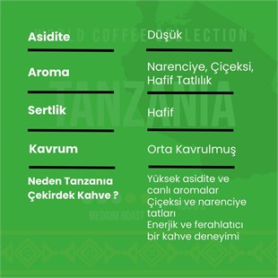 Addis Ababa Coffee - Dünya  Kahvesi - Arabica - Tanzanya - 1000 Gr. 
