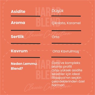 Addis Ababa Coffee - Harar - Mid. Roast -Dengeli İçim - Nitelikli Kahve - 250 Gr. X 4 adet ( 1 Kg)